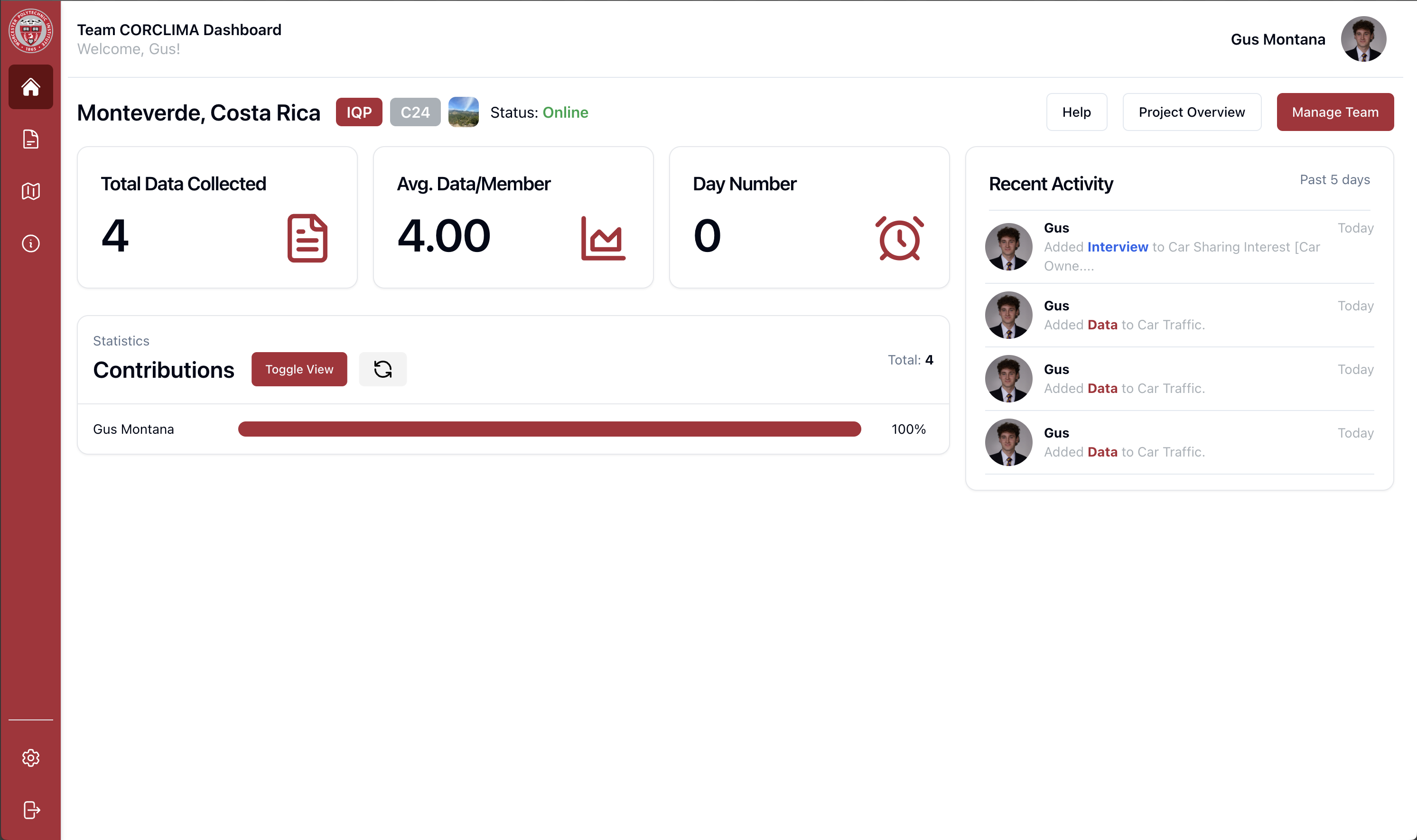 Dashboard