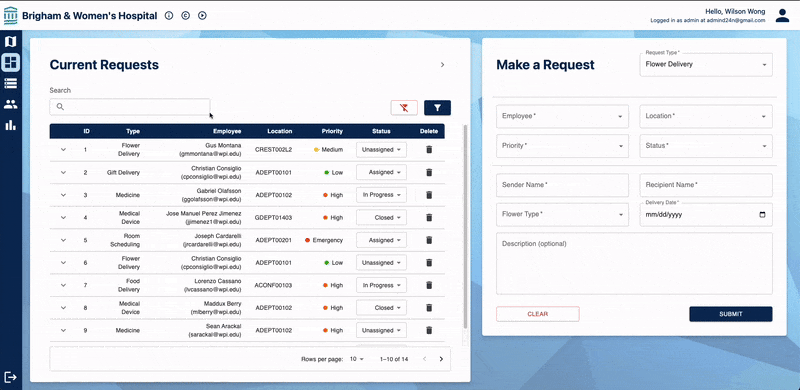 Dashboard demo